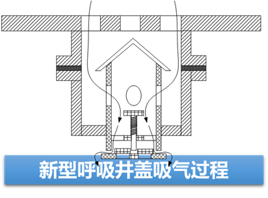 吸气过程.png